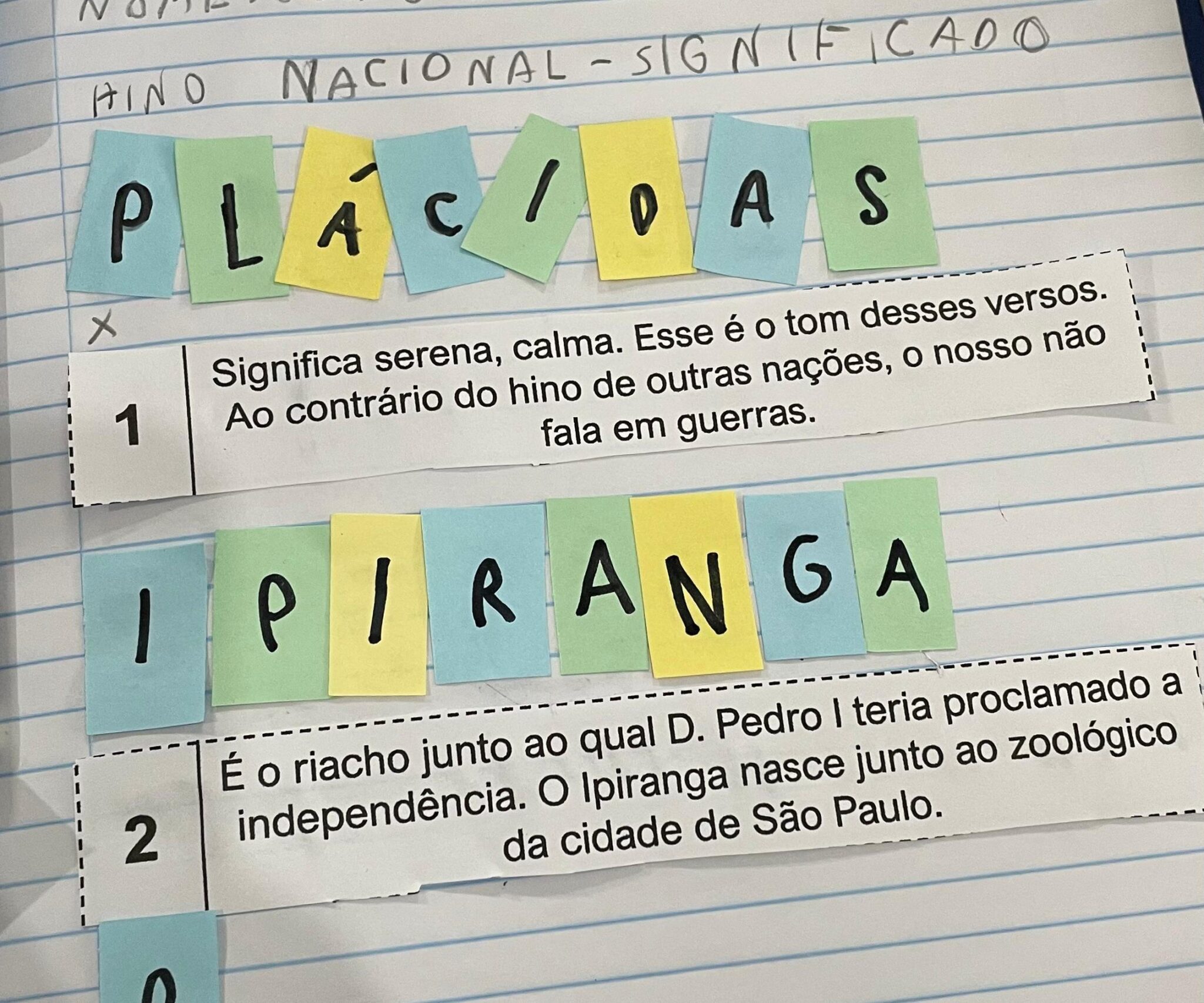 HINO NACIONAL BRASILEIRO – Criar Recriar Ensinar
